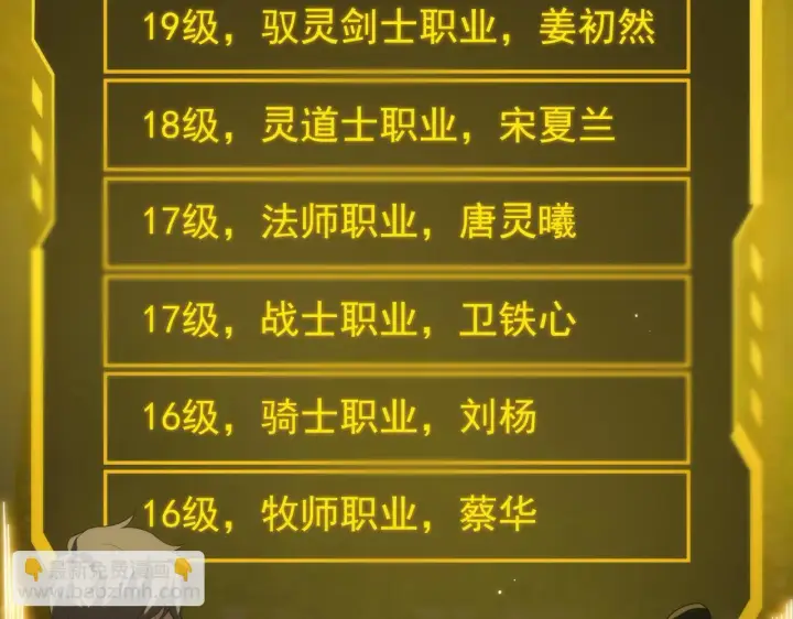 漫画《SSS级超越常理的圣骑士》第33话 备战全国新生交流赛第74张图
