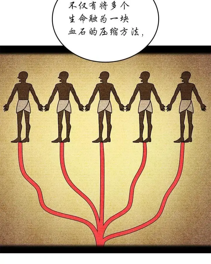 漫画《SSS级狂战士回归》128.血腥计划第48张图