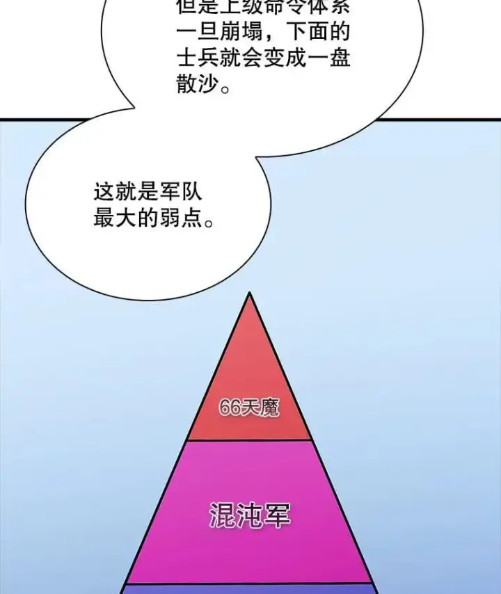 漫画《SSS级隐藏大佬》90.要求道歉第108张图