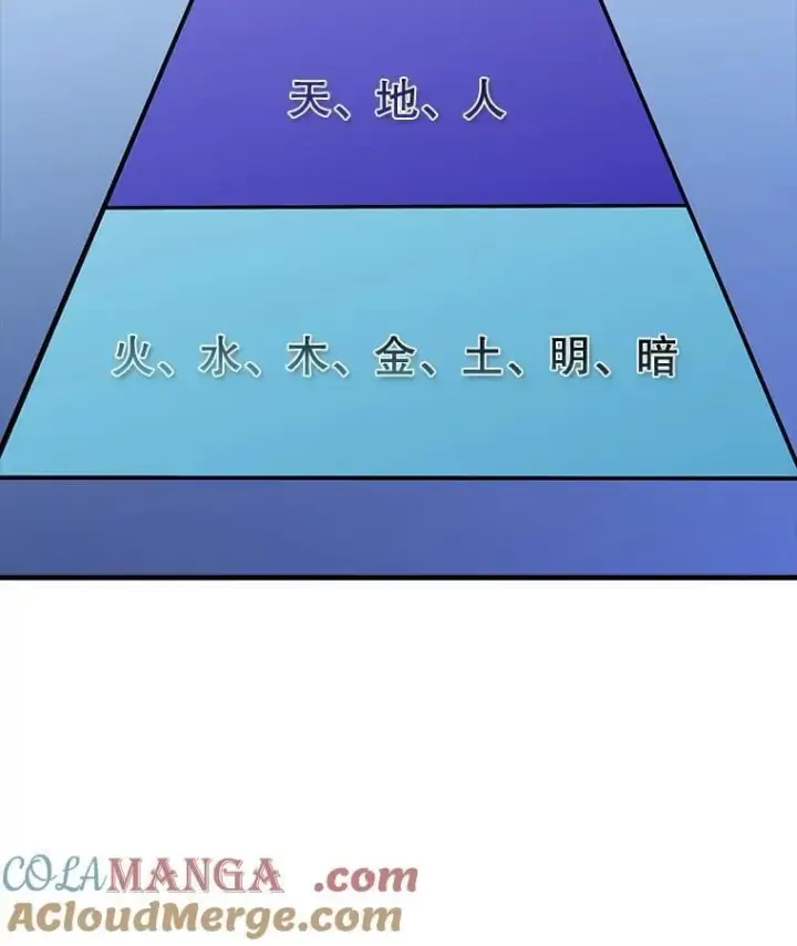 漫画《SSS级隐藏大佬》90.要求道歉第109张图