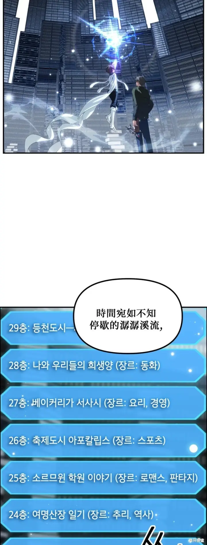 漫画《SSS级自杀猎人》第141话第4张图
