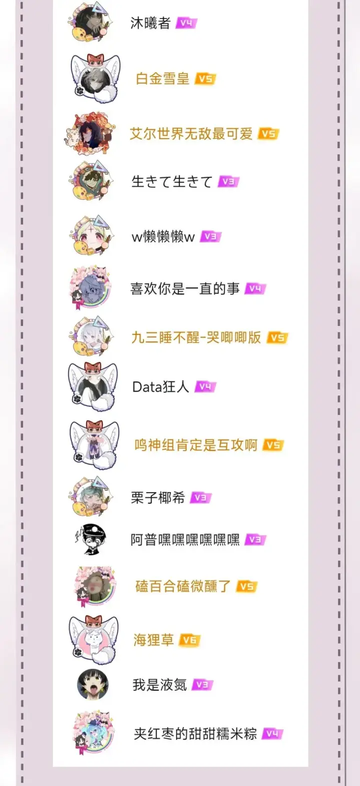 漫画《病娇妹妹只想让我欺负她》030 同仇敌忾第41张图