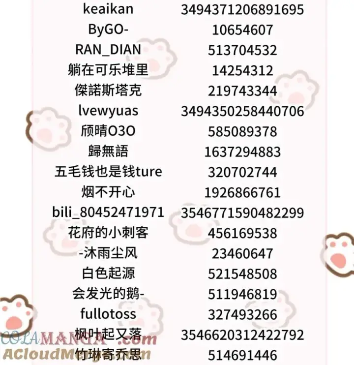 漫画《病娇妹妹只想让我欺负她》获奖名单 +延更通知第2张图