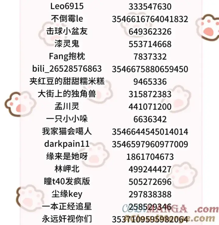 漫画《病娇妹妹只想让我欺负她》获奖名单 +延更通知第3张图