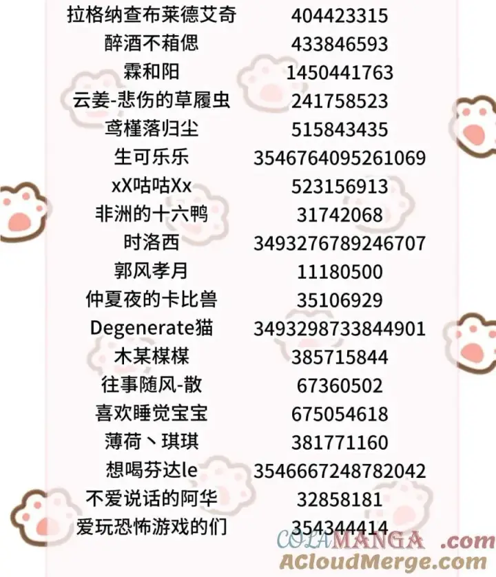 漫画《病娇妹妹只想让我欺负她》获奖名单 +延更通知第4张图