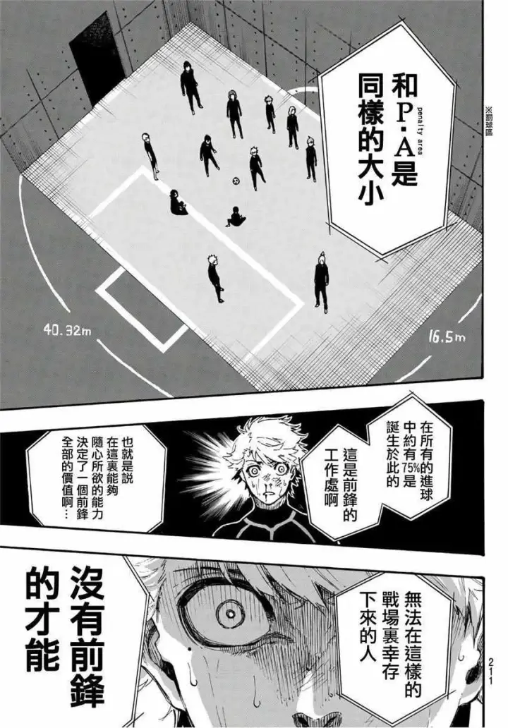 漫画《蓝色监狱 BLUE LOCK》第2话第60张图