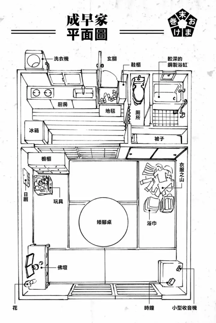 漫画《蓝色监狱 BLUE LOCK》第74话 异次元选手第5张图