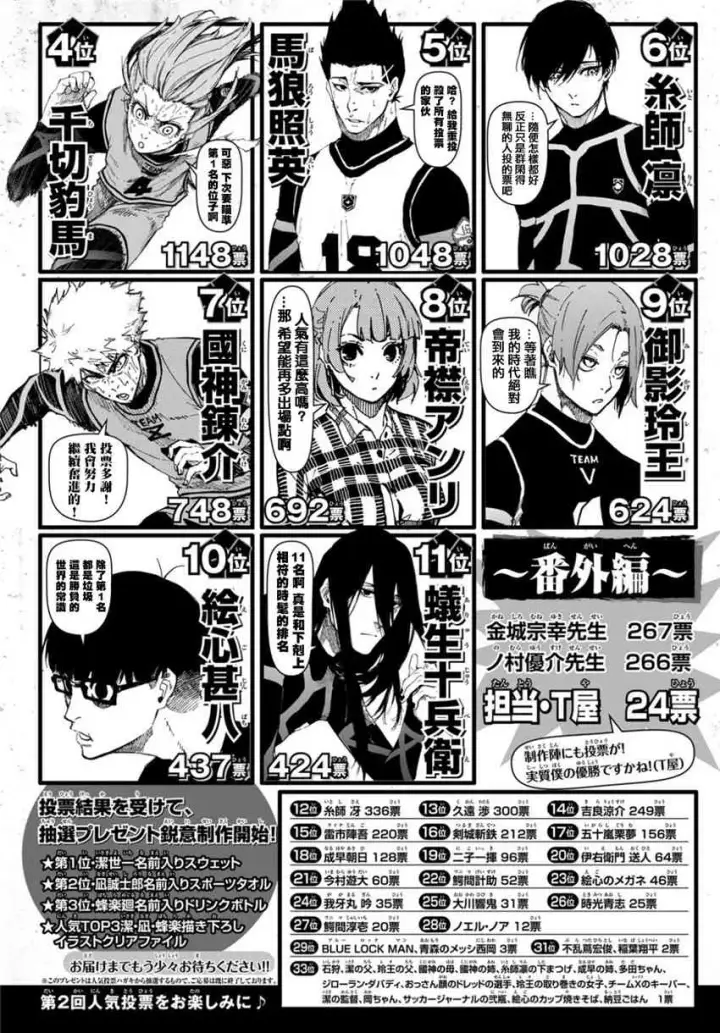 漫画《蓝色监狱 BLUE LOCK》第76话 无法回头第23张图