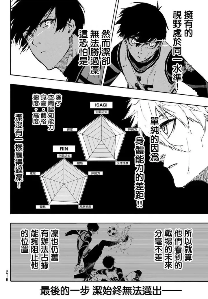漫画《蓝色监狱 BLUE LOCK》第76话 无法回头第8张图