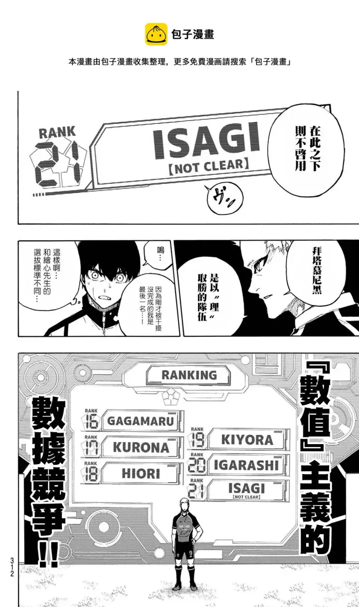 漫画《蓝色监狱 BLUE LOCK》第157话第15张图