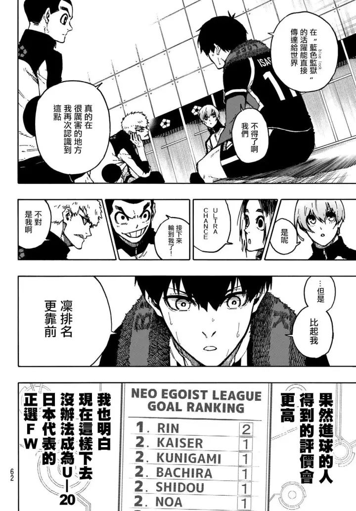 漫画《蓝色监狱 BLUE LOCK》第171话第4张图