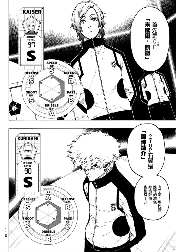 漫画《蓝色监狱 BLUE LOCK》第173话第2张图