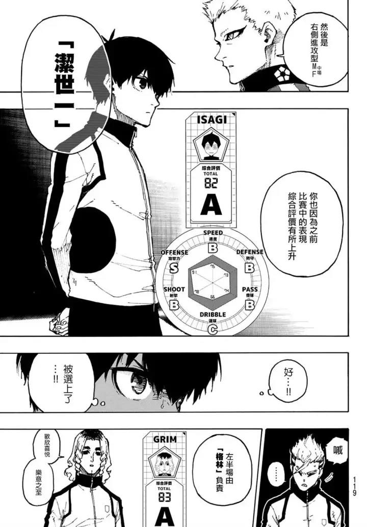 漫画《蓝色监狱 BLUE LOCK》第173话第3张图