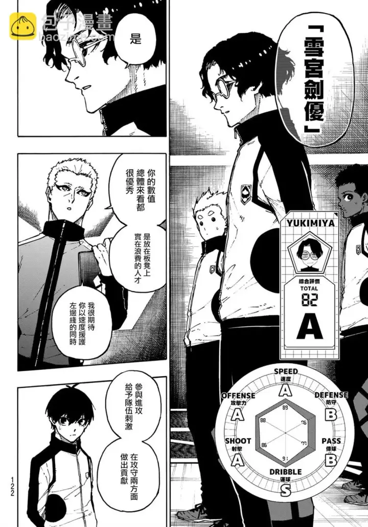漫画《蓝色监狱 BLUE LOCK》第173话第6张图