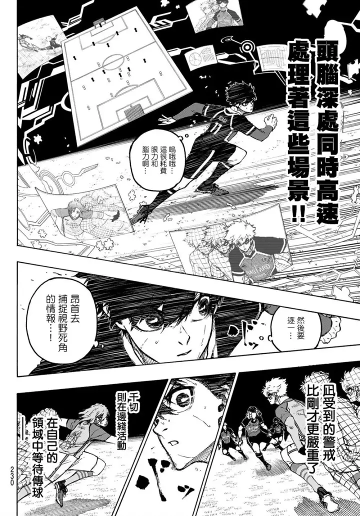 漫画《蓝色监狱 BLUE LOCK》第183话第6张图