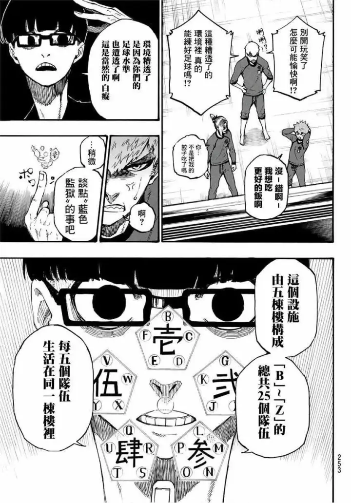 漫画《蓝色监狱 BLUE LOCK》第3话第21张图