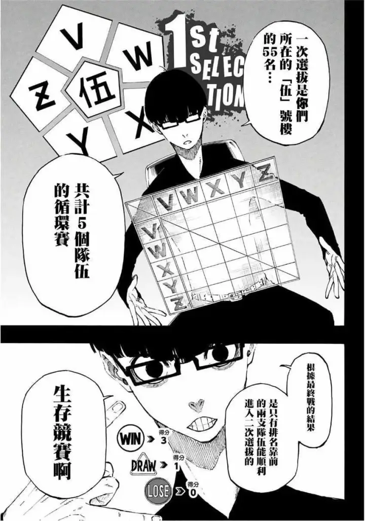 漫画《蓝色监狱 BLUE LOCK》第4话第9张图