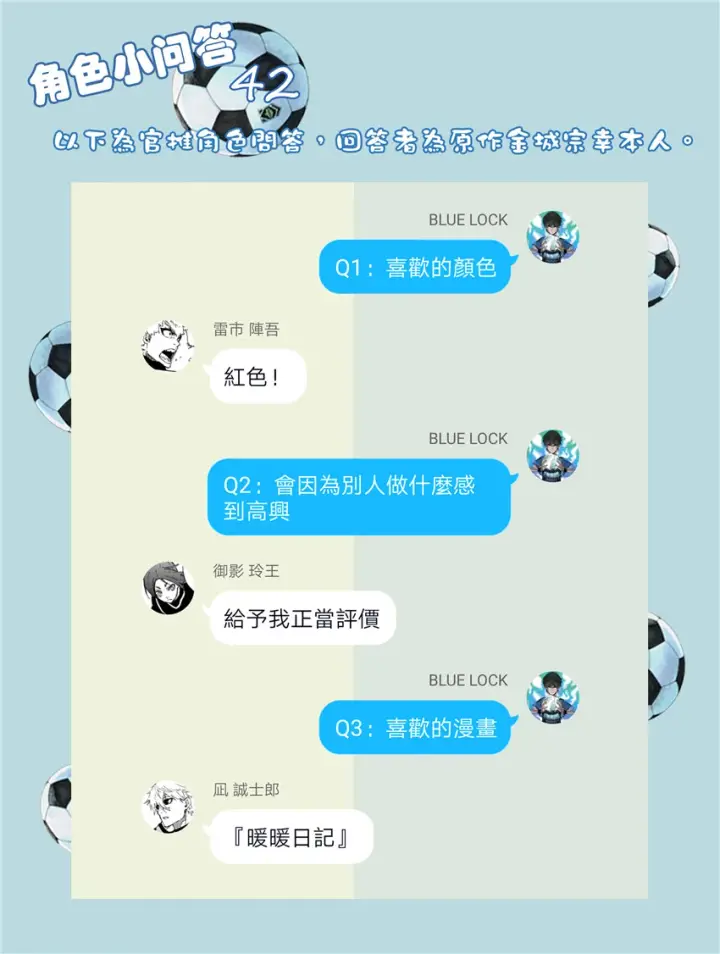 漫画《蓝色监狱 BLUE LOCK》第32话第22张图