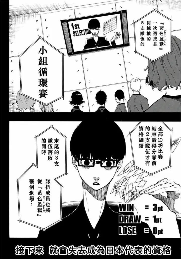 漫画《蓝色监狱 BLUE LOCK》第5话第3张图