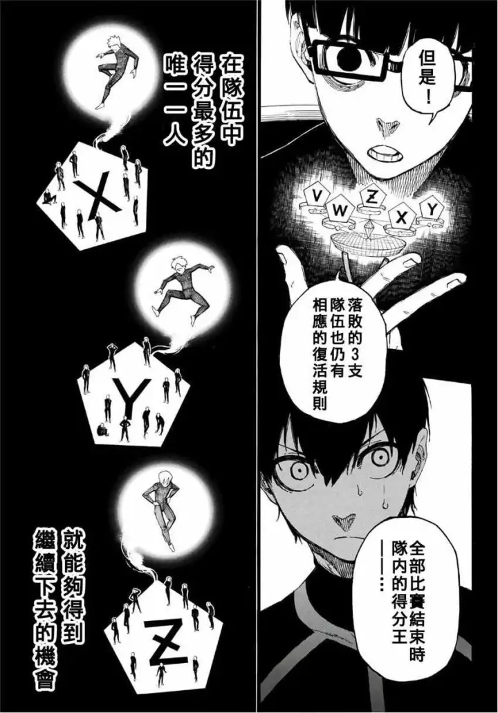 漫画《蓝色监狱 BLUE LOCK》第5话第4张图