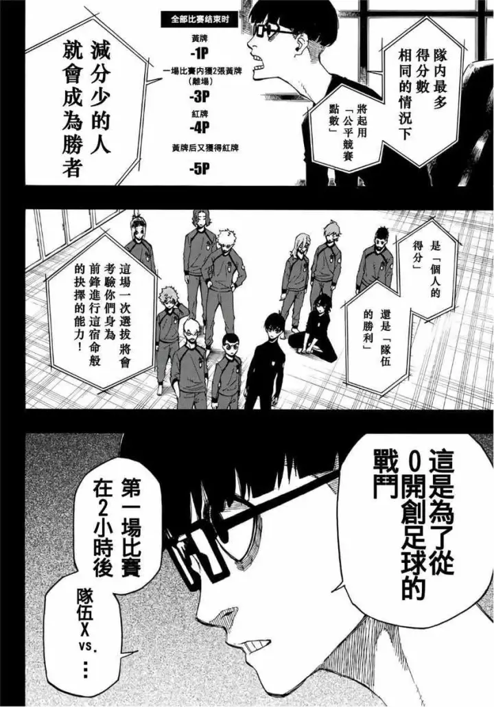 漫画《蓝色监狱 BLUE LOCK》第5话第5张图