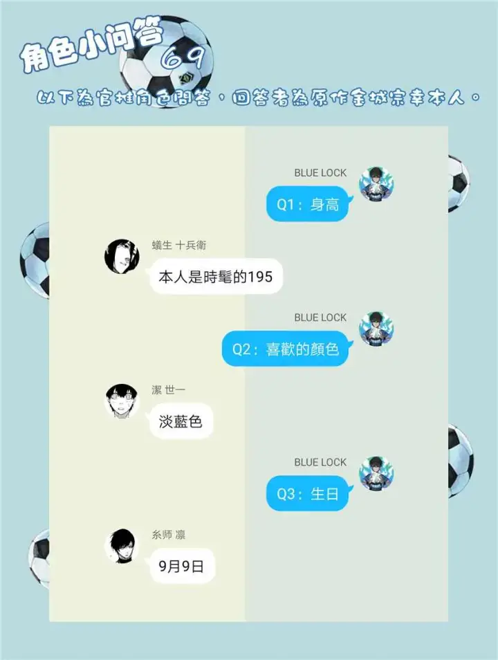 漫画《蓝色监狱 BLUE LOCK》第45话第20张图