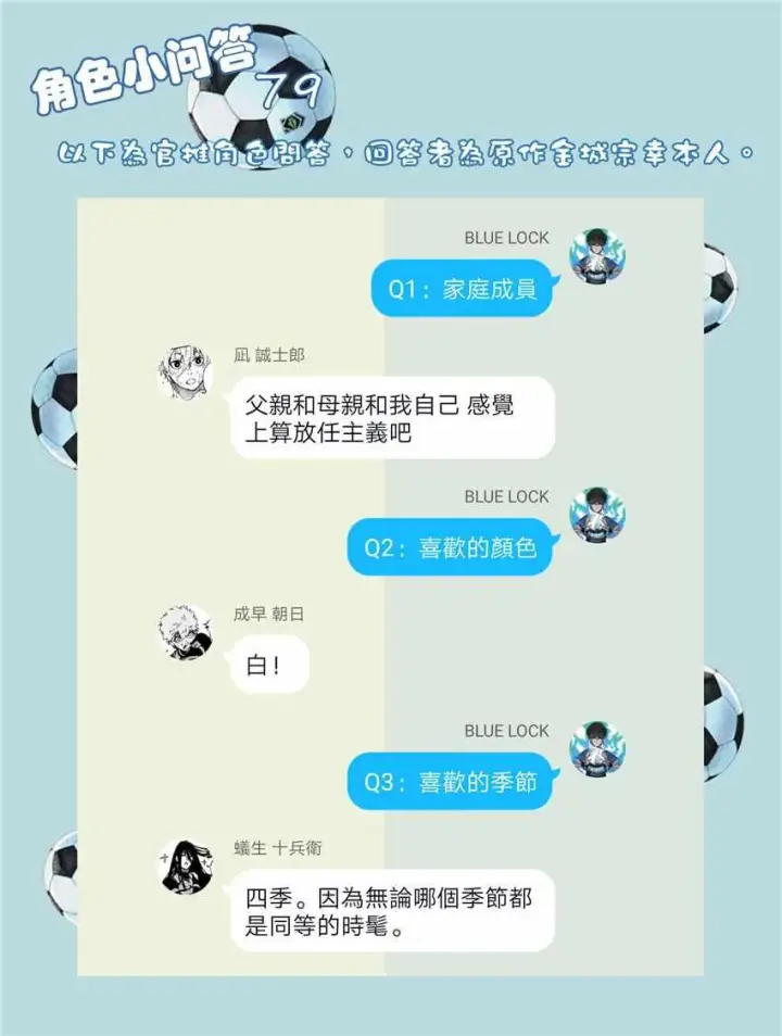 漫画《蓝色监狱 BLUE LOCK》第59话第22张图