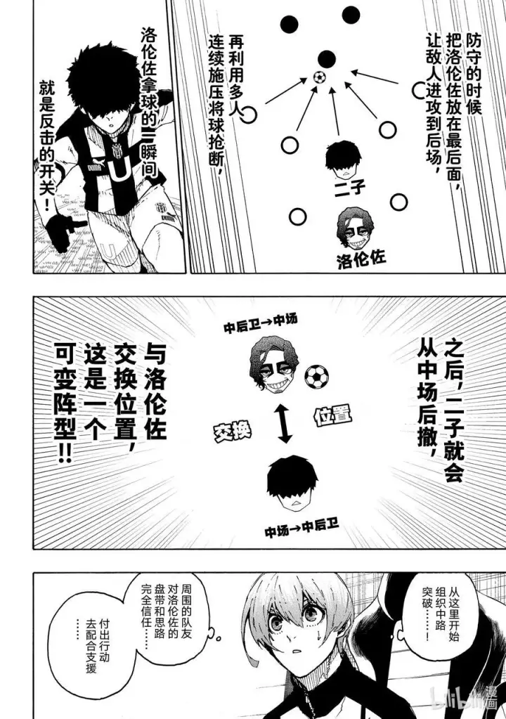 漫画《蓝色监狱 BLUE LOCK》211 僵尸第10张图
