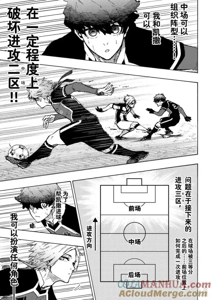 漫画《蓝色监狱 BLUE LOCK》217 捕食者视界第11张图