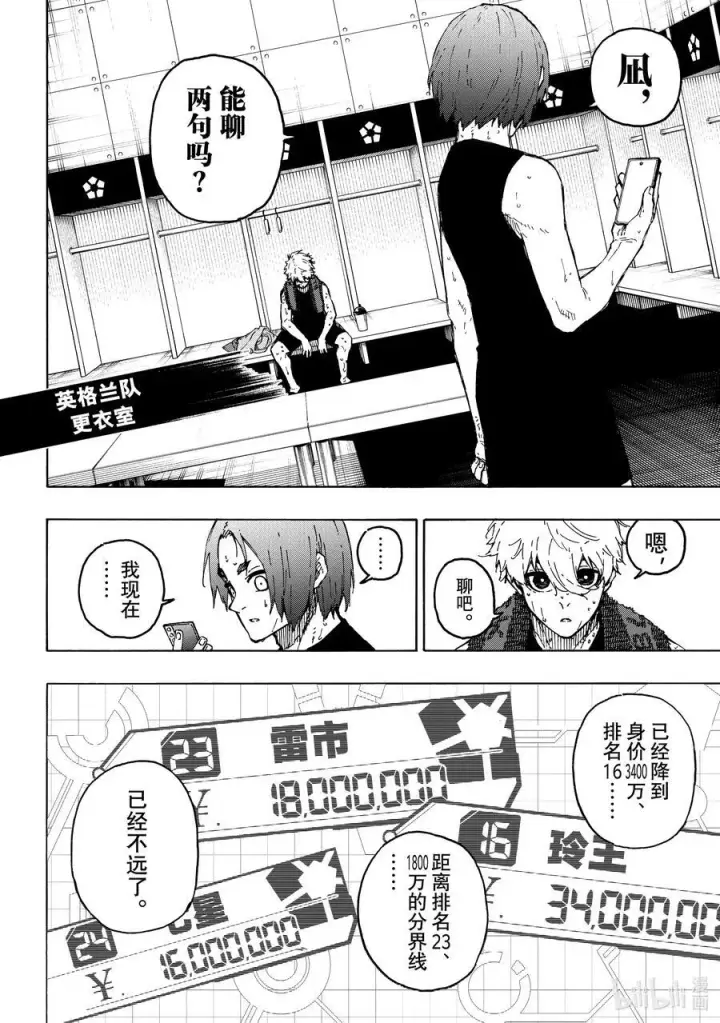 漫画《蓝色监狱 BLUE LOCK》246 非常规变态第22张图