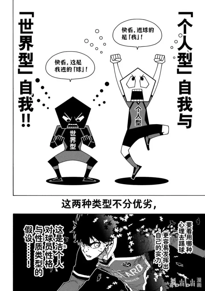 漫画《蓝色监狱 BLUE LOCK》254 个人型·世界型第8张图