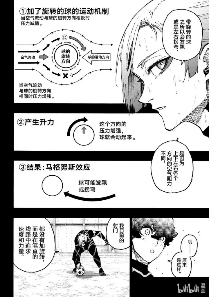 漫画《蓝色监狱 BLUE LOCK》259 不可能挑战第14张图