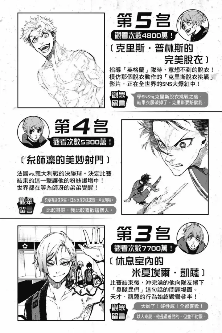 漫画《蓝色监狱 BLUE LOCK》第22卷第190张图