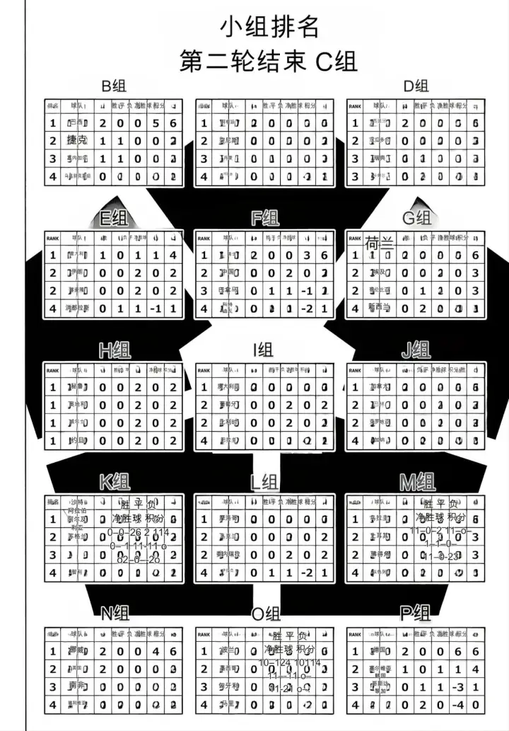 漫画《蓝色监狱 BLUE LOCK》第351话第2张图