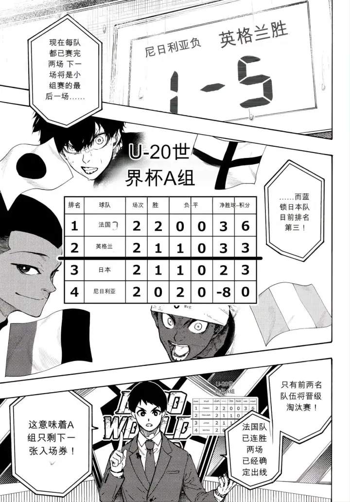 漫画《蓝色监狱 BLUE LOCK》第351话第3张图