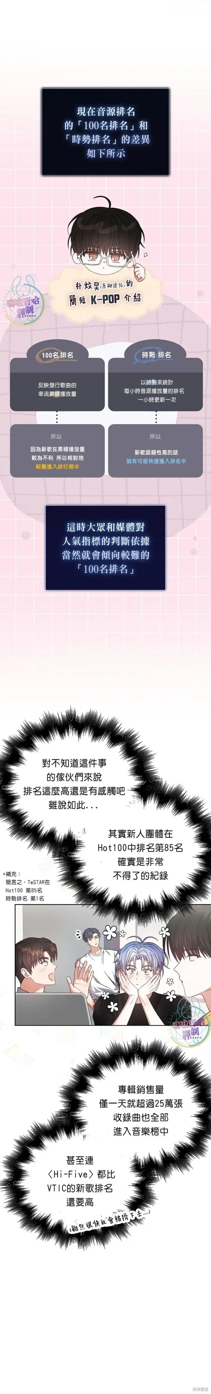 漫画《不出道就完蛋了》第75话第5张图