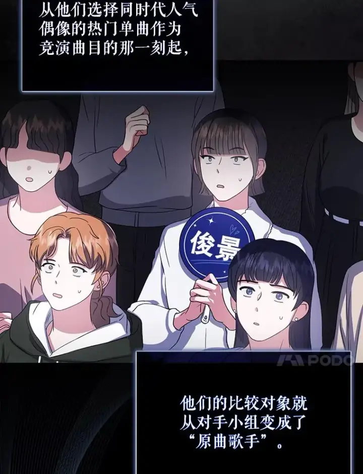 漫画《不出道就完蛋了》15.竞演结果第54张图