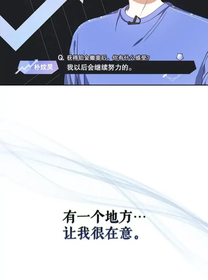 漫画《不出道就完蛋了》20.惊人的反响第79张图