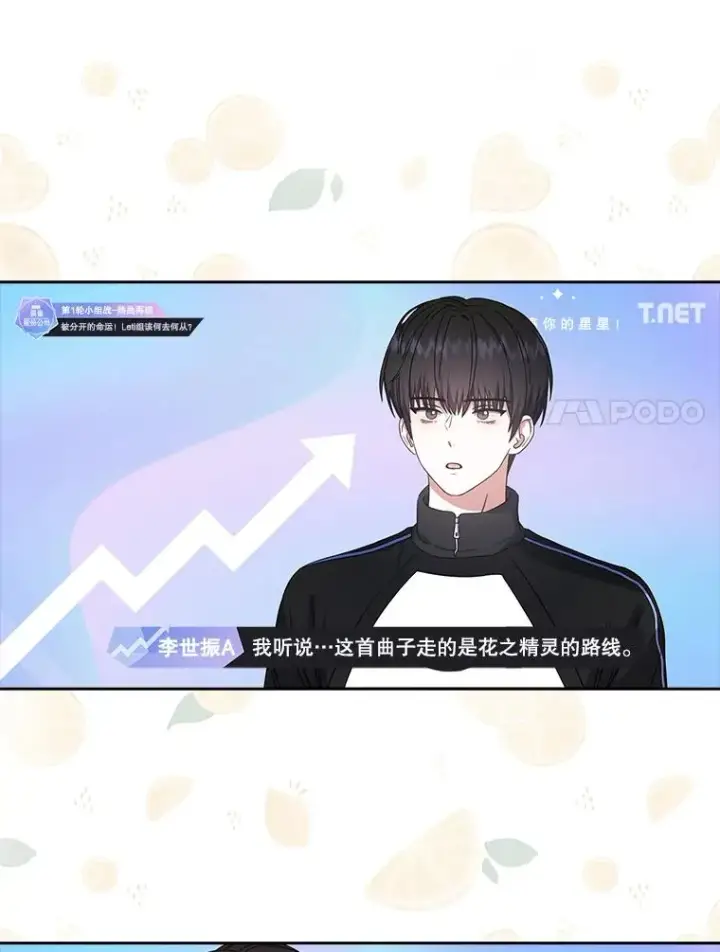 漫画《不出道就完蛋了》21.收看节目第52张图