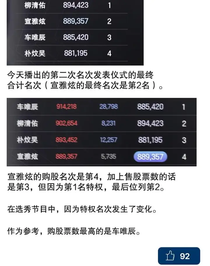 漫画《不出道就完蛋了》41.惹众怒第79张图