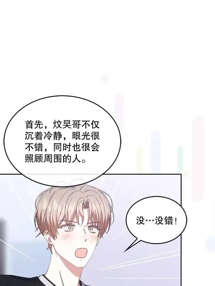 漫画《不出道就完蛋了》54.新小组第84张图