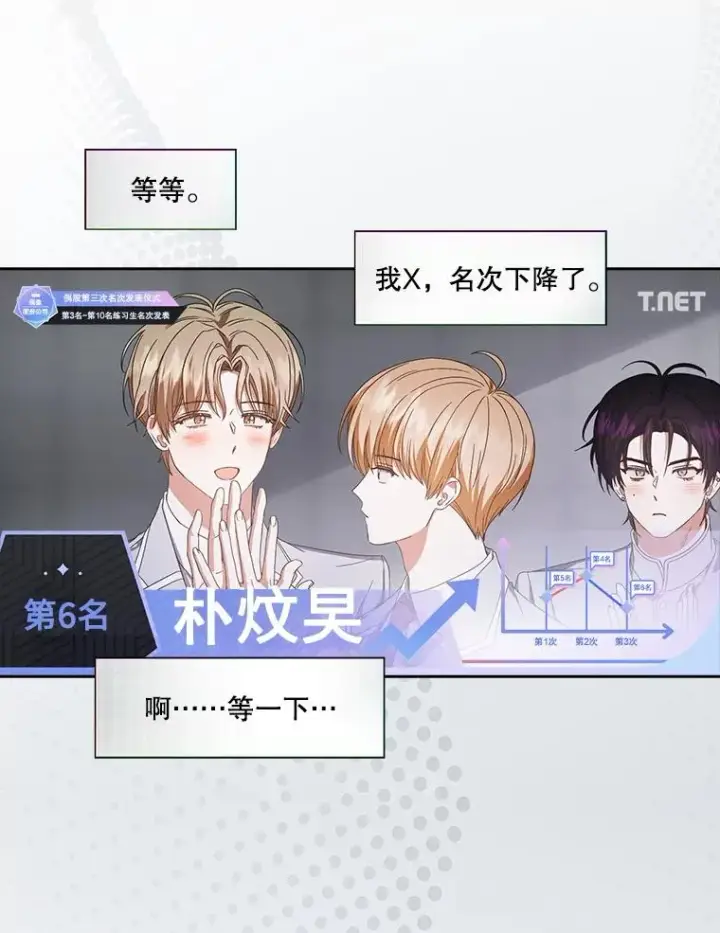 漫画《不出道就完蛋了》55.愤怒的粉丝第39张图