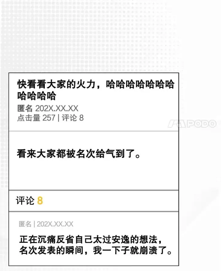 漫画《不出道就完蛋了》56.火力全开第4张图
