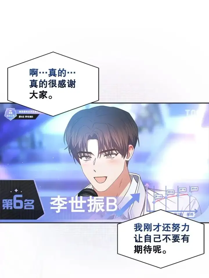 漫画《不出道就完蛋了》64.众望所归的第1名第46张图