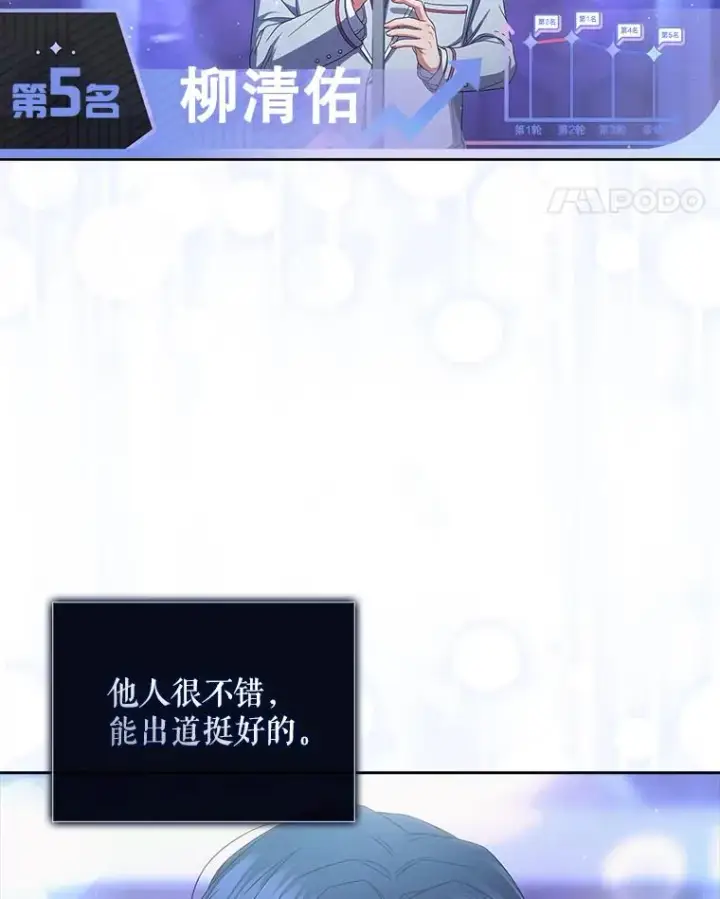 漫画《不出道就完蛋了》64.众望所归的第1名第58张图