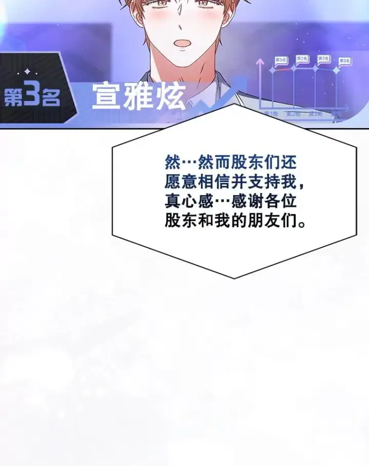 漫画《不出道就完蛋了》64.众望所归的第1名第92张图