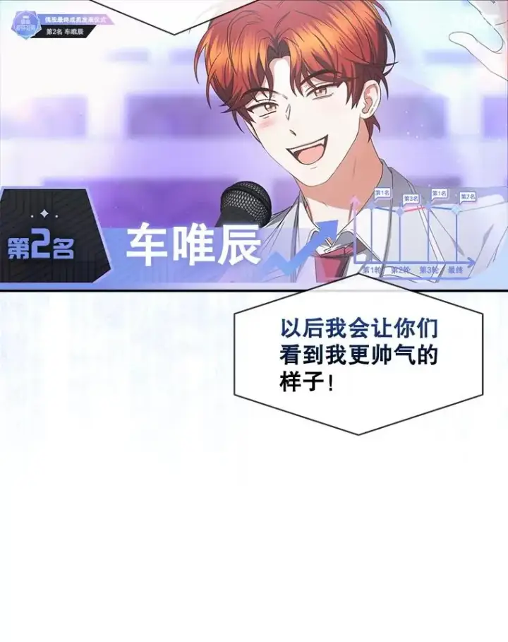 漫画《不出道就完蛋了》65.我成功了？（本季完）第30张图