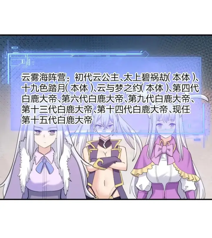 漫画《长的太像BOSS，结果世人真的信了》120 月神祭，最终阵营划分！第47张图