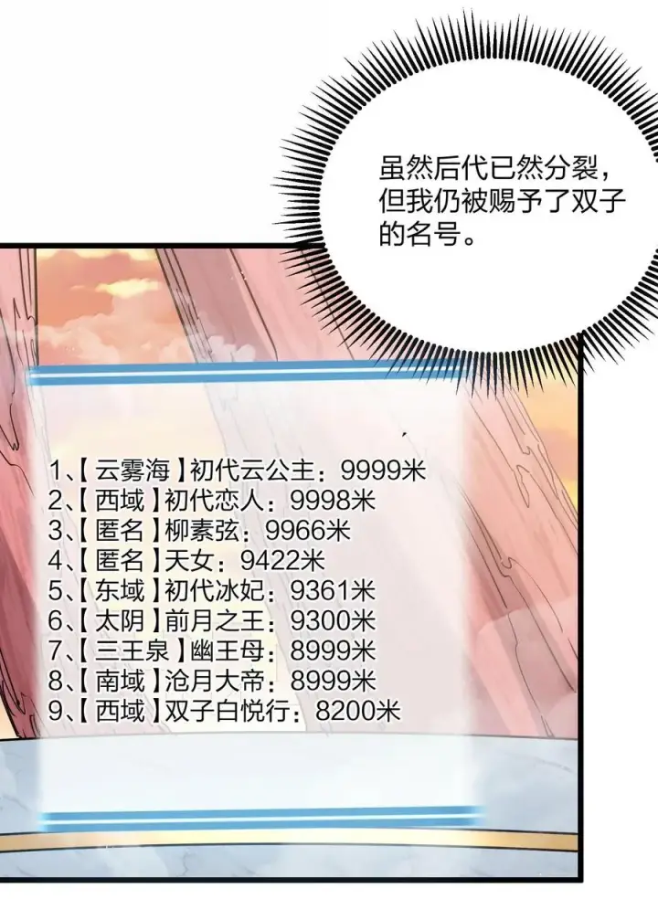 漫画《长的太像BOSS，结果世人真的信了》73 苏凉vs白悦行第5张图