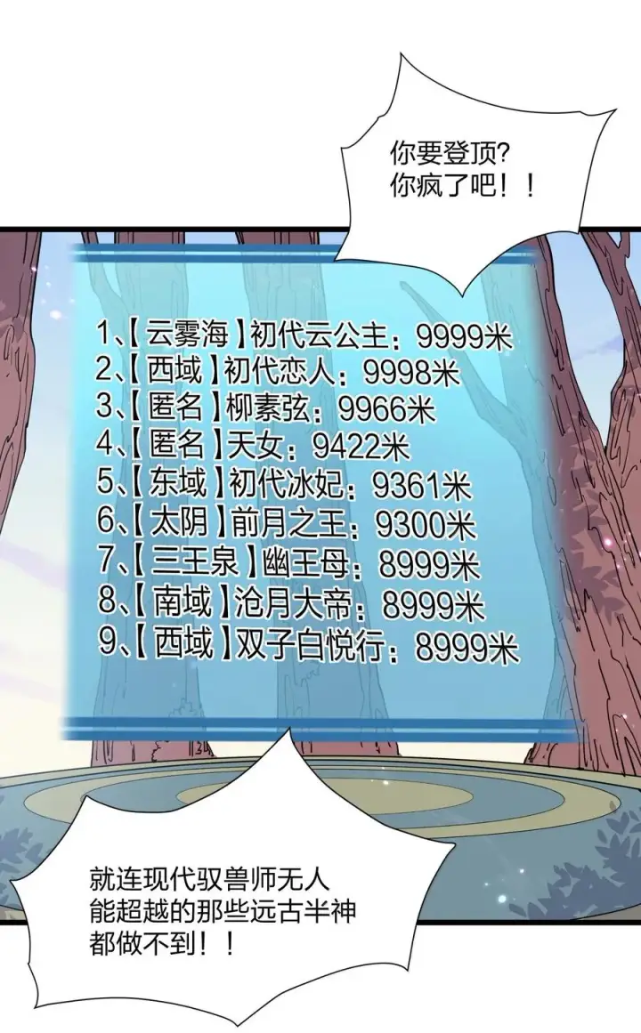 漫画《长的太像BOSS，结果世人真的信了》77 沉星偃月，回归！第57张图